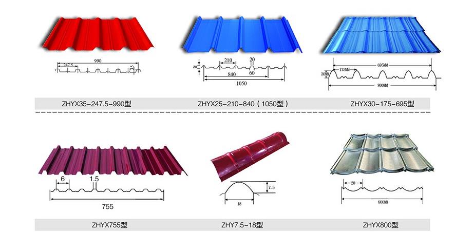 Roofing Sheet